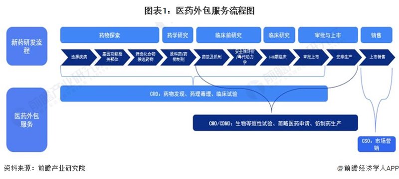 基因检测技术：解锁未来的钥匙